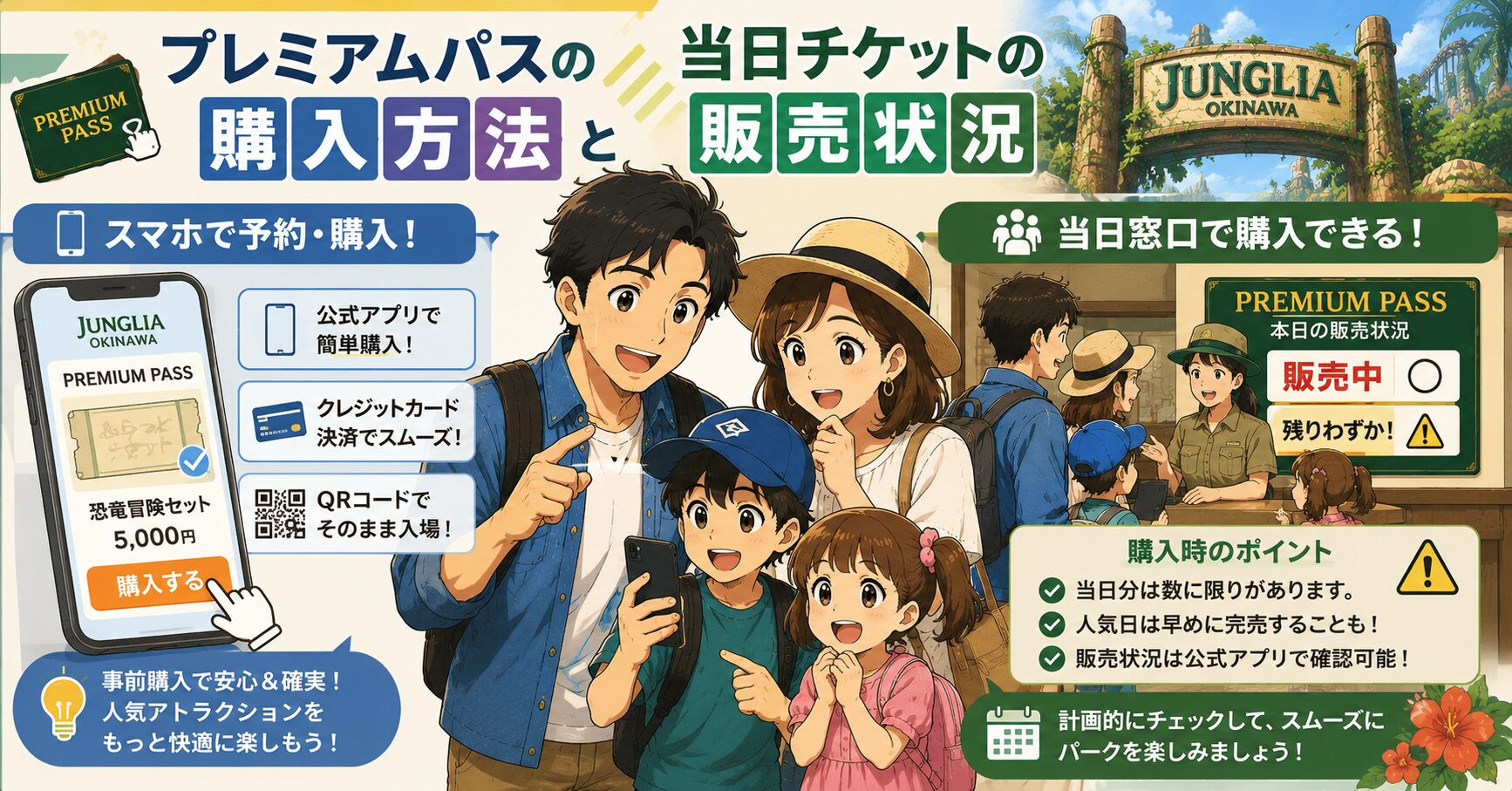 購入方法と当日チケットの販売状況
