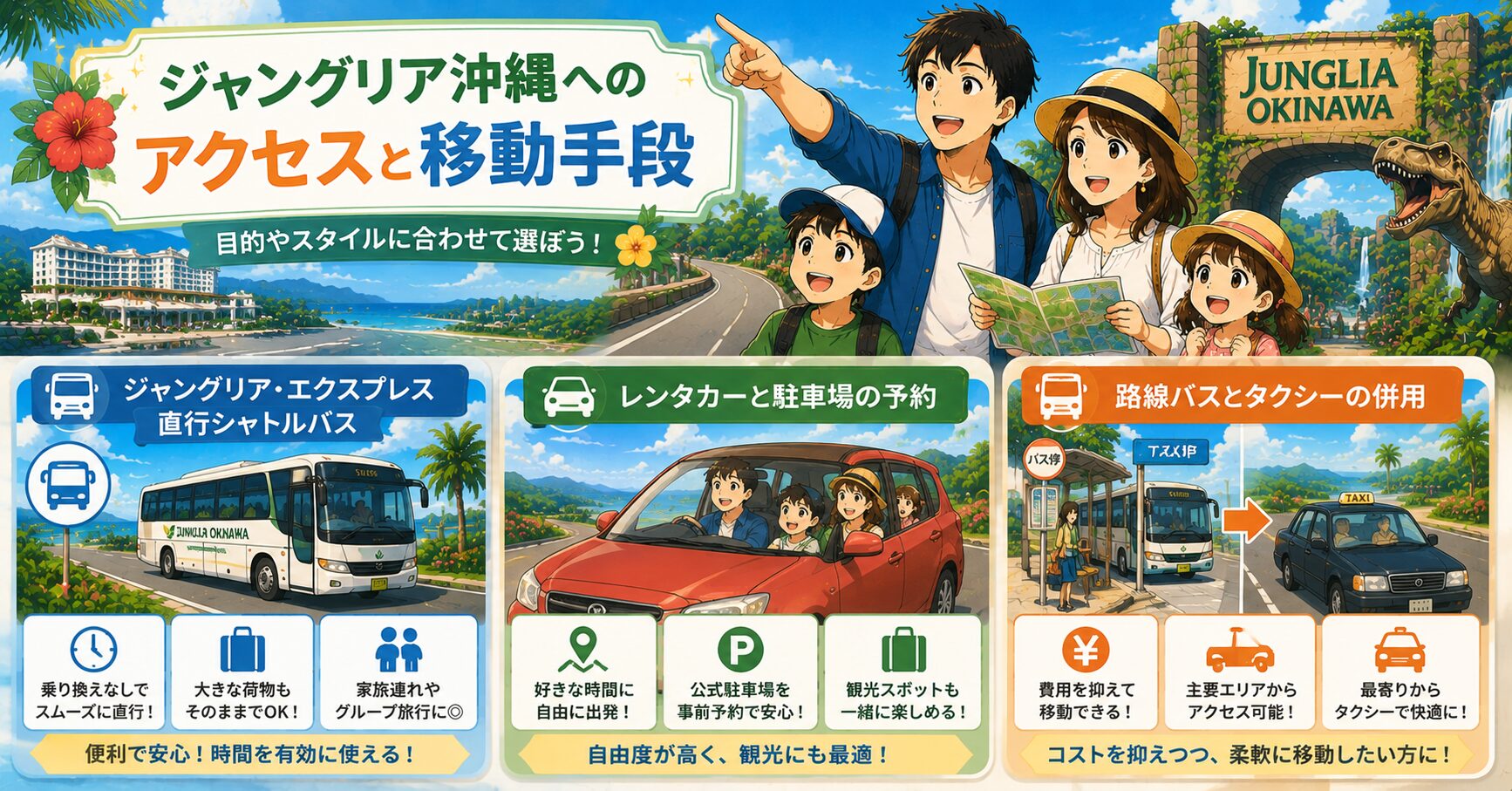 ジャングリア沖縄へのアクセスと移動手段