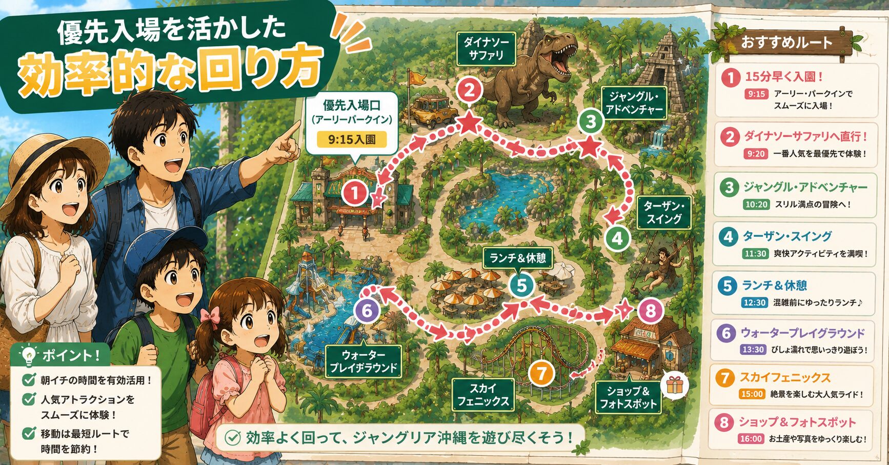 優先入場を活かした効率的な回り方