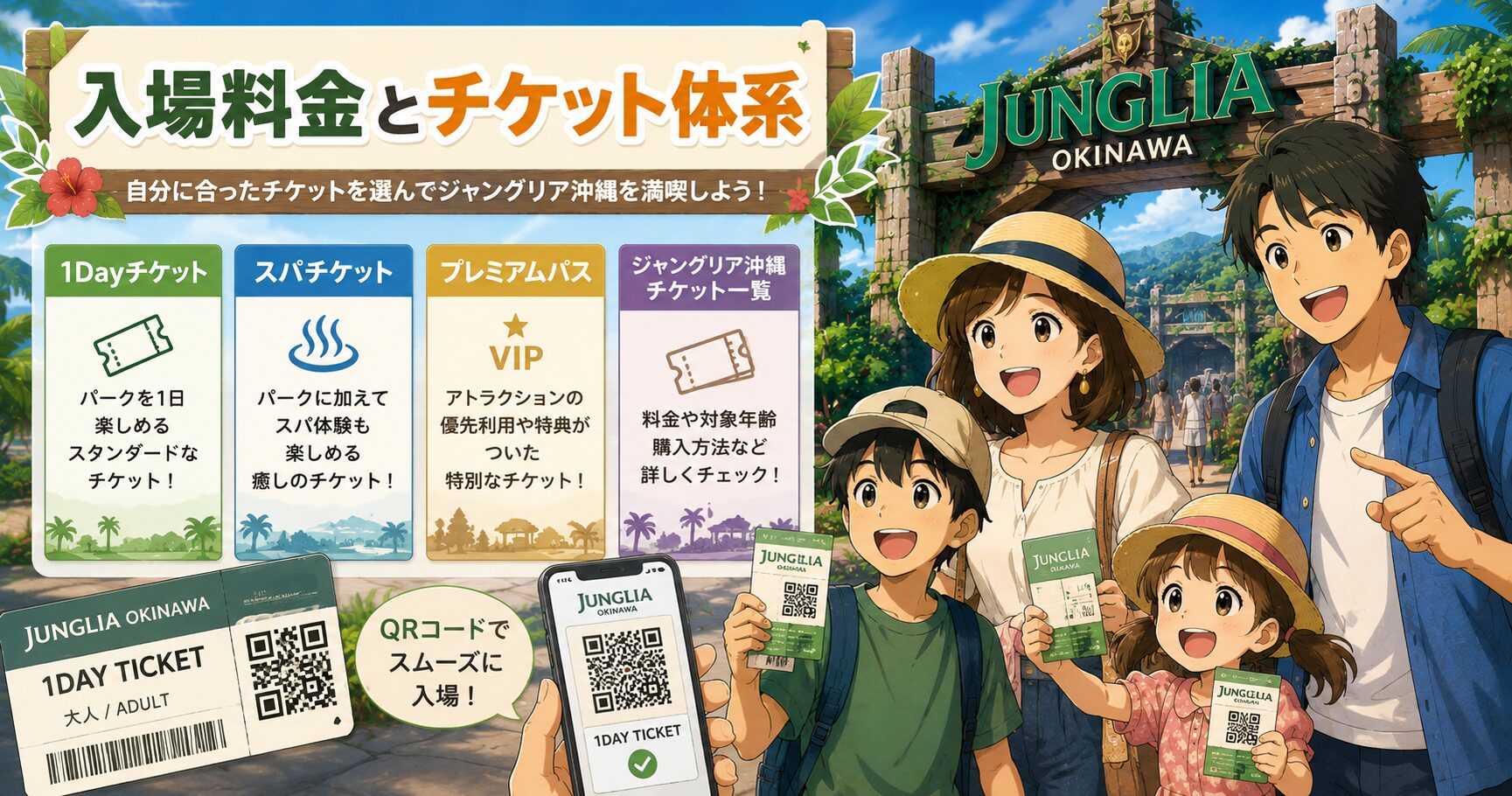 入場料金とチケット体系