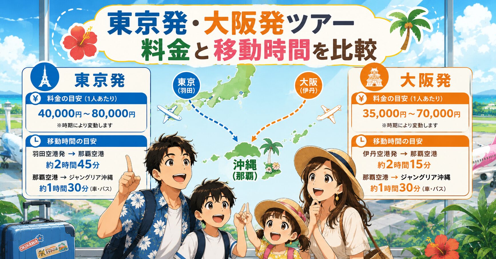 東京発・大阪発ツアーの料金と移動時間を比較