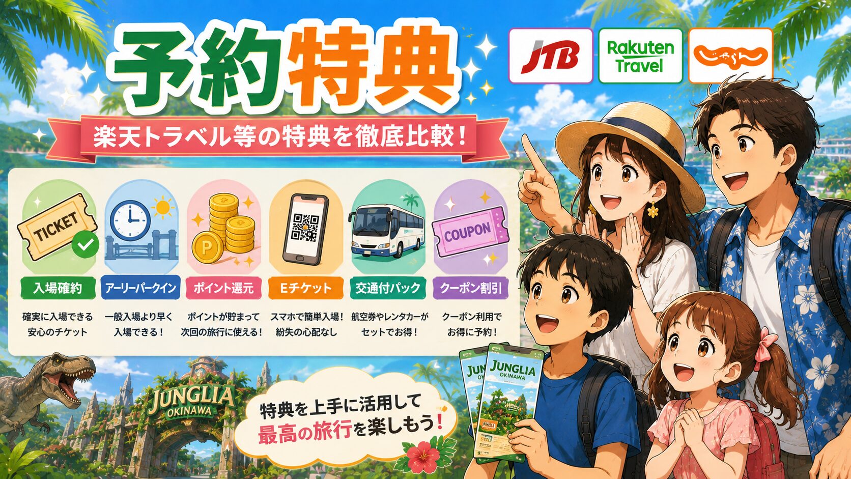 楽天トラベル等の予約特典を比較