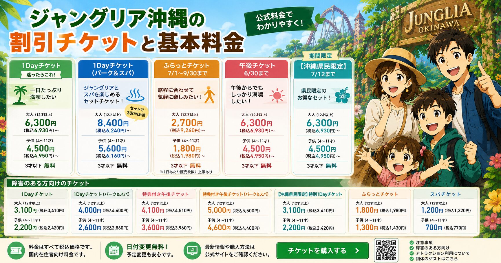 ジャングリア沖縄の割引チケットと基本料金