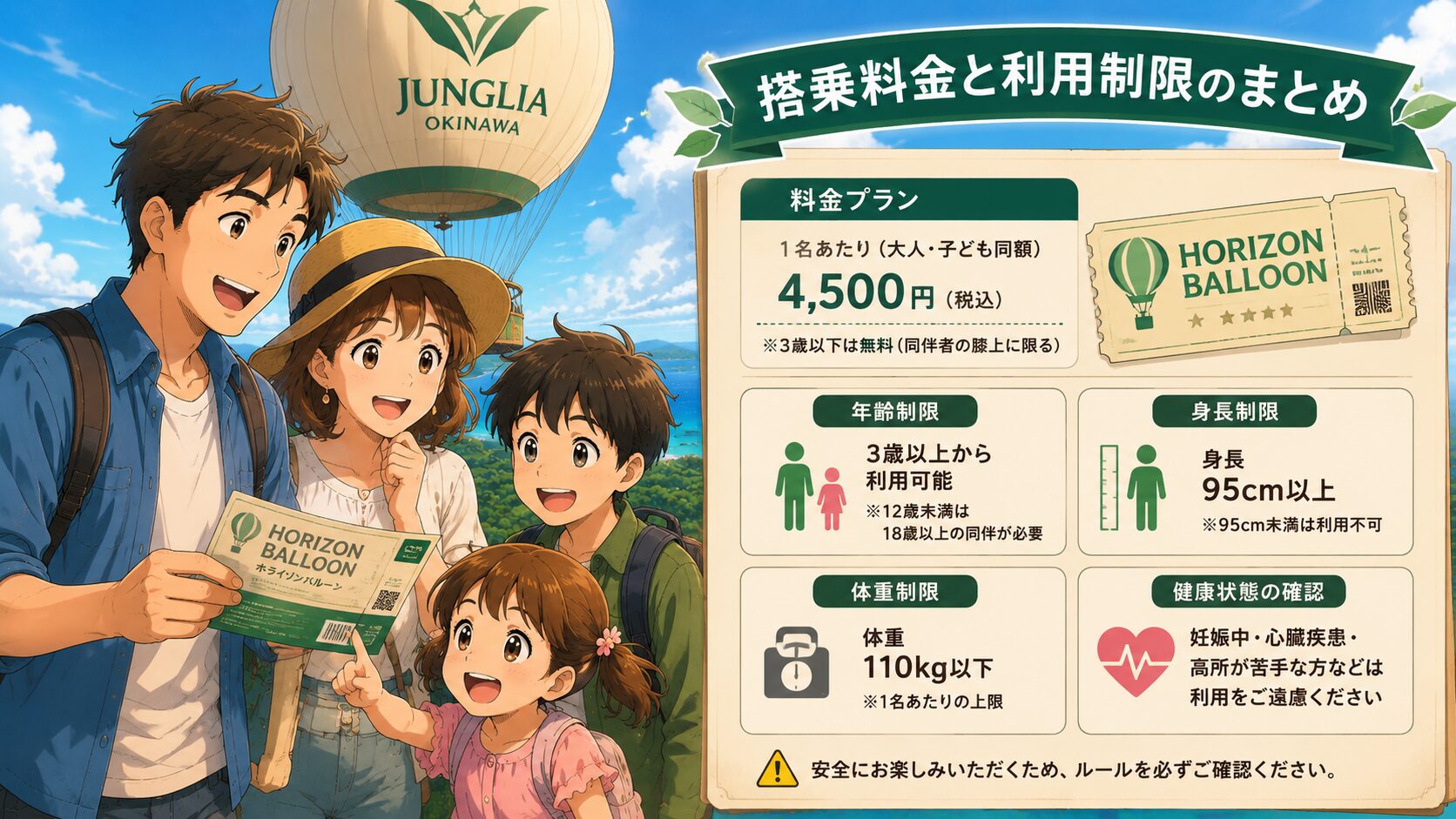 搭乗料金と利用制限のまとめ