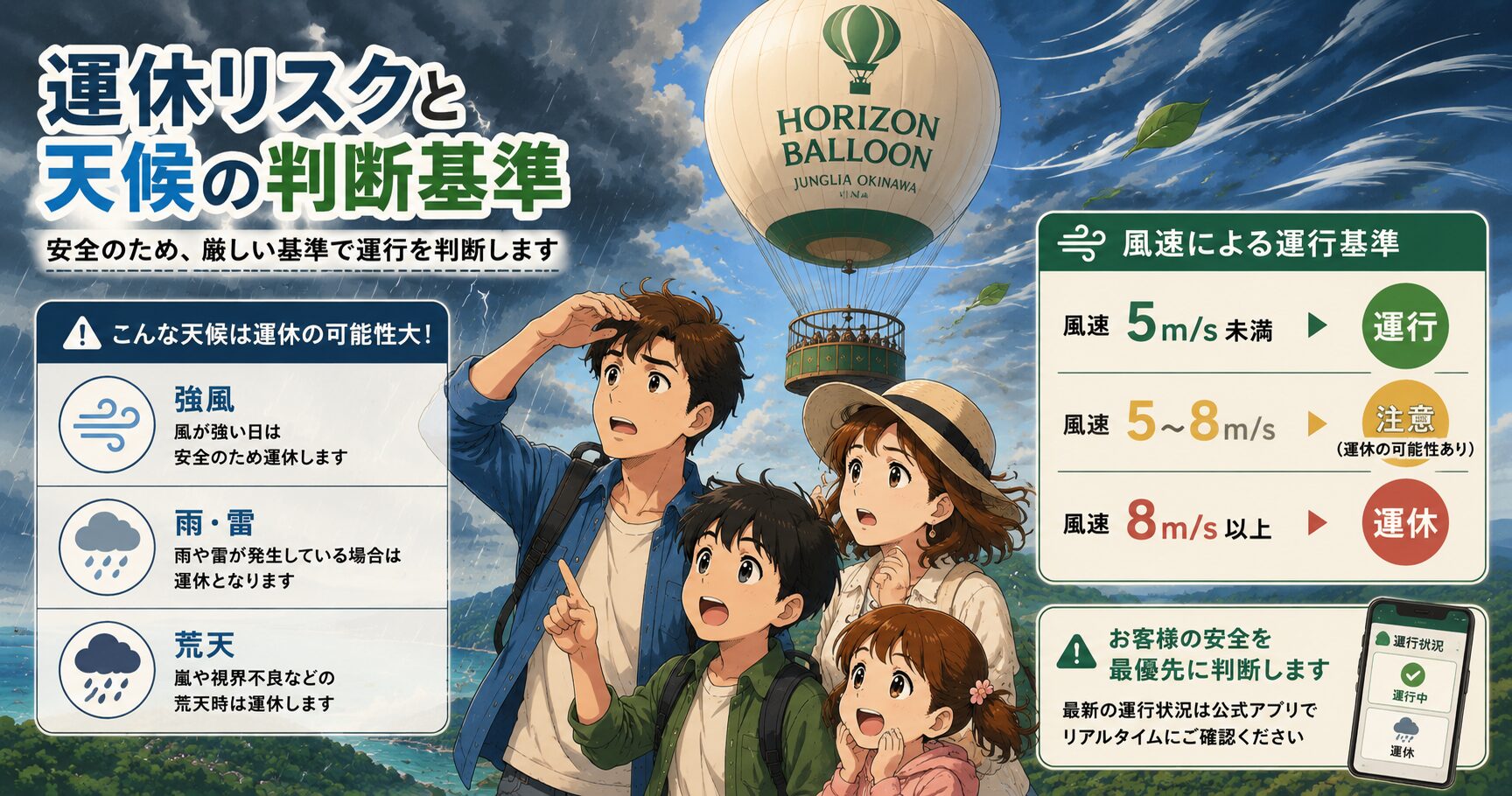 運休リスクと天候の判断基準