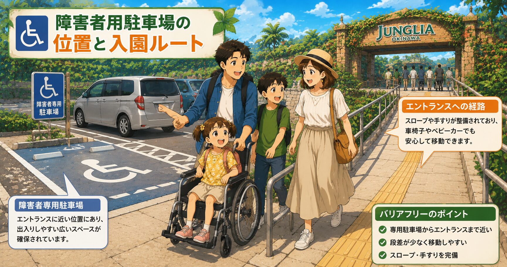 障害者用駐車場の位置と入園ルート