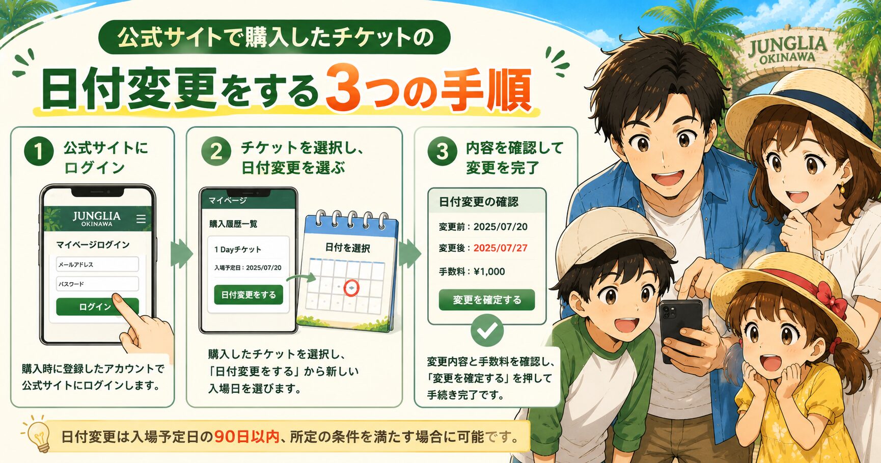 公式サイトで購入したチケットの日付変更をする3つの手順