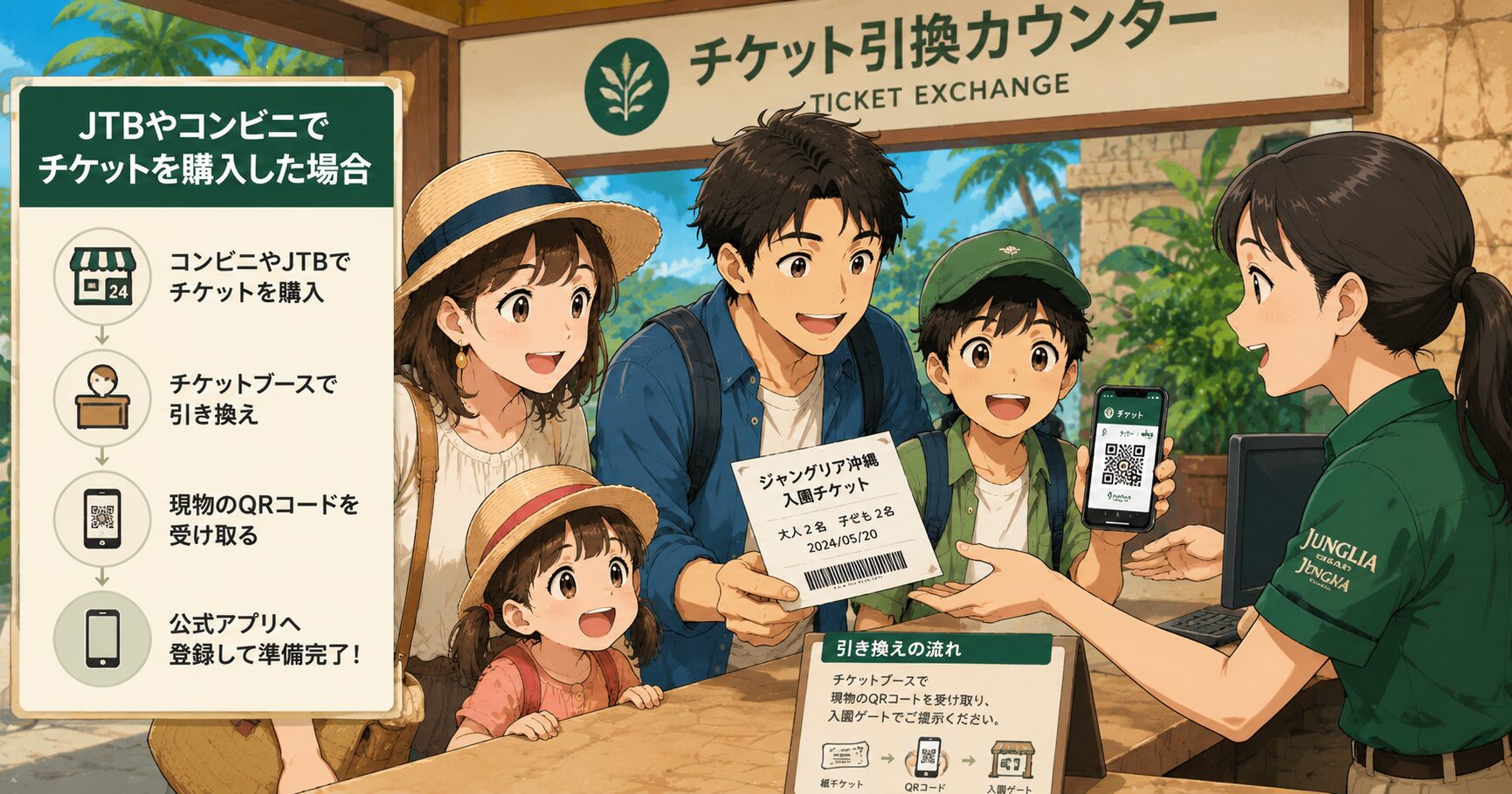 JTBやコンビニでチケットを購入した場合