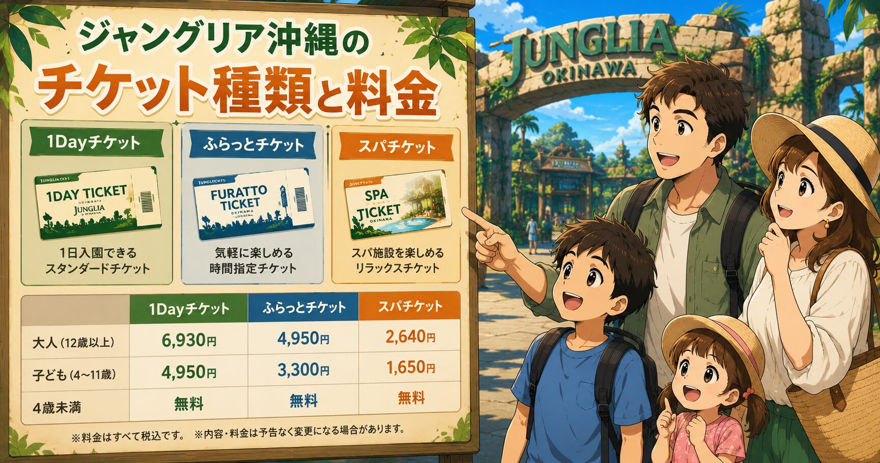 ジャングリア沖縄のチケット種類と料金