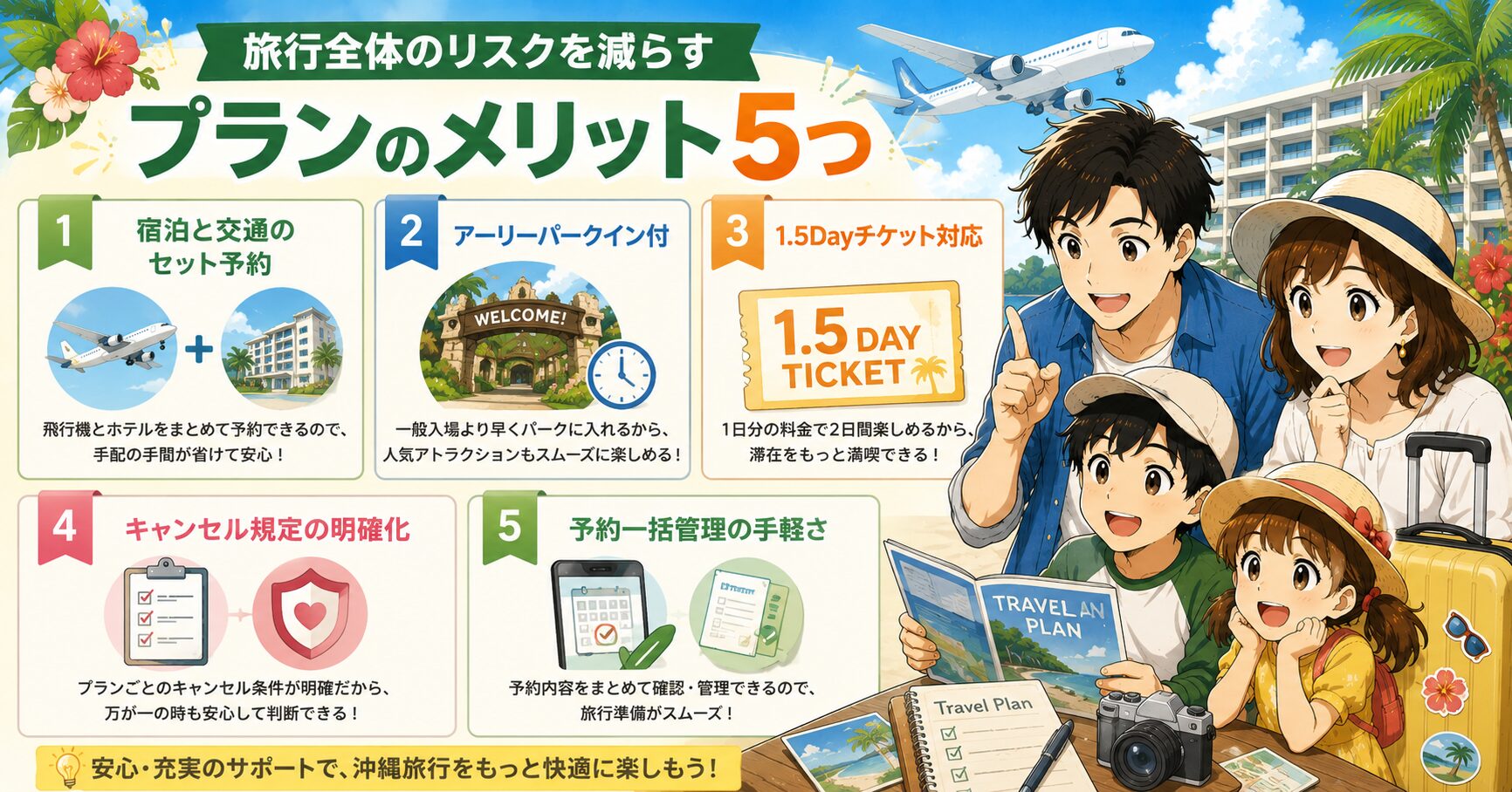 旅行全体のリスクを減らすJTBプランのメリット5つ