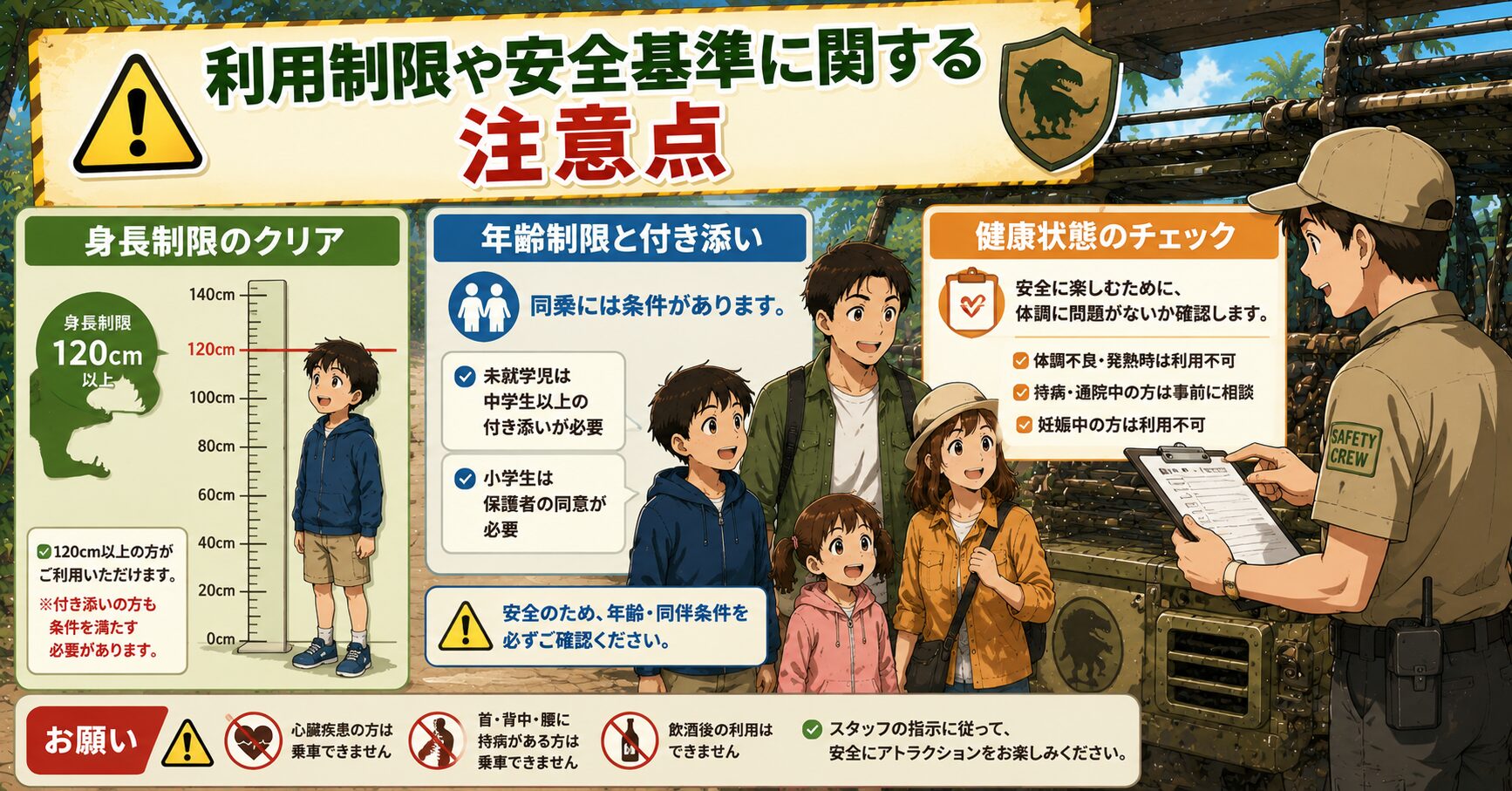 利用制限や安全基準に関する注意点